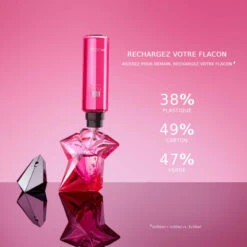 Mugler Angel Nova Eau De Parfum -Populaire Parfums angel nova 8