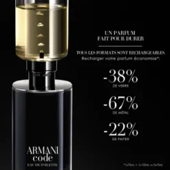 Armani Code Eau De Toilette -Populaire Parfums armani code edt 2