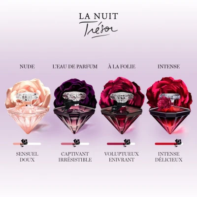 Lancome La Nuit Trésor Intense Eau De Parfum Intense 7 Lancome La Nuit Trésor Intense Eau De Parfum Intense – Image 7