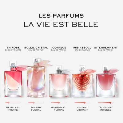 Lancome La Vie Est Belle Iris Absolu Eau De Parfum 6 Lancome La Vie Est Belle Iris Absolu Eau De Parfum – Image 6